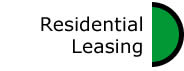 Port Macquarie Realty - Residential Real Estate Leases
